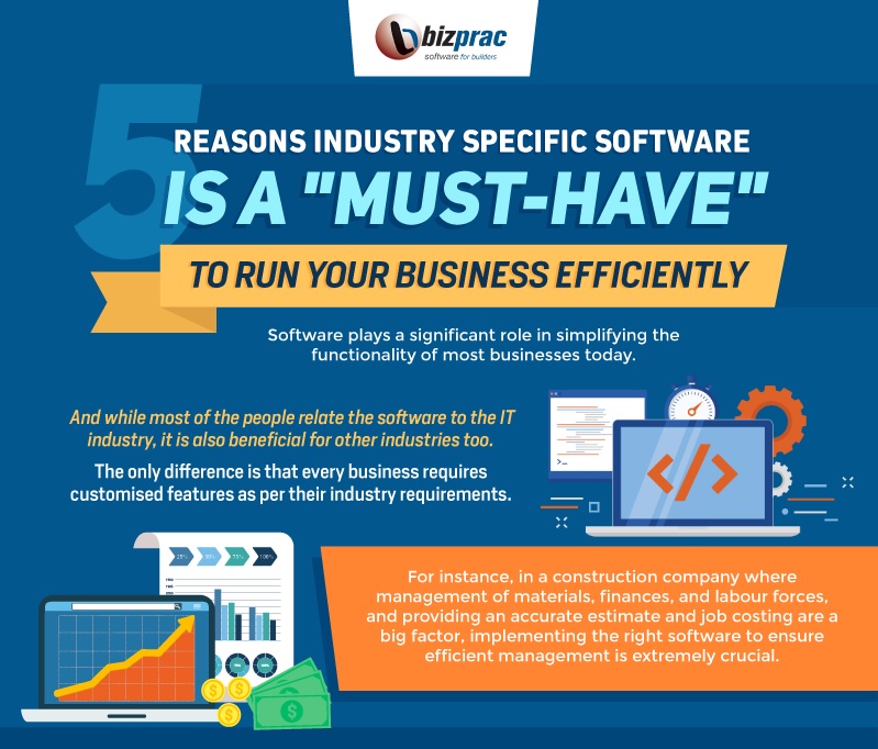 industry-specific-software-featured-123