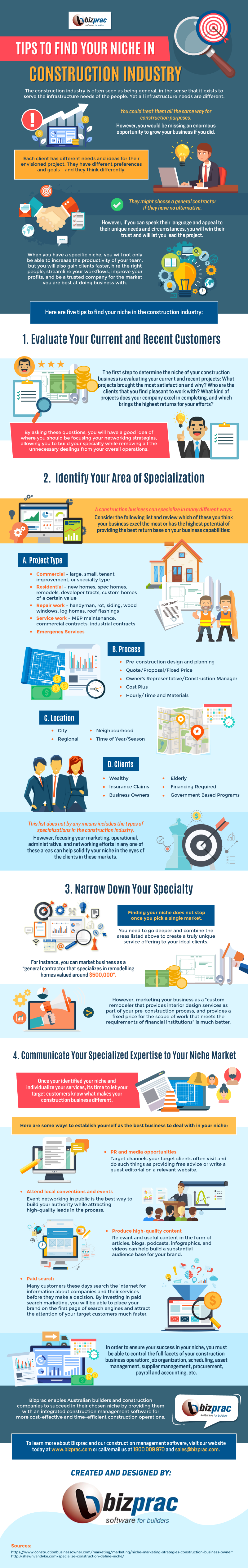 Tips-to-Find-Your-Niche-in-Construction-Industry-01-infographic-image-bizprac