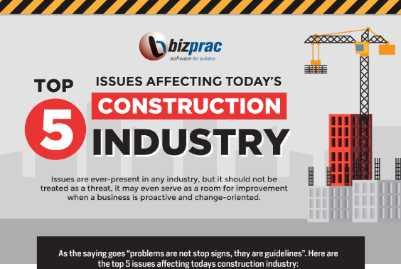 Top-5-Issues-Affecting-Today’s-Construction-Industry-Feautred-Image