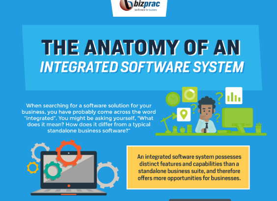 The-Anatomy-of-An-Integrated-Software-System-01_featured-image-0