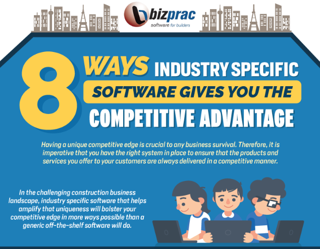 8-Ways-Industry-Specific-Software-Gives-You-The-Competitive-Advantage- featured-image