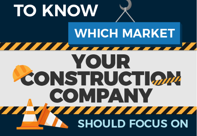 4-Ways-to-Know-which-Market-Your-Construction-Company-Should-Focus-On-featured-Image