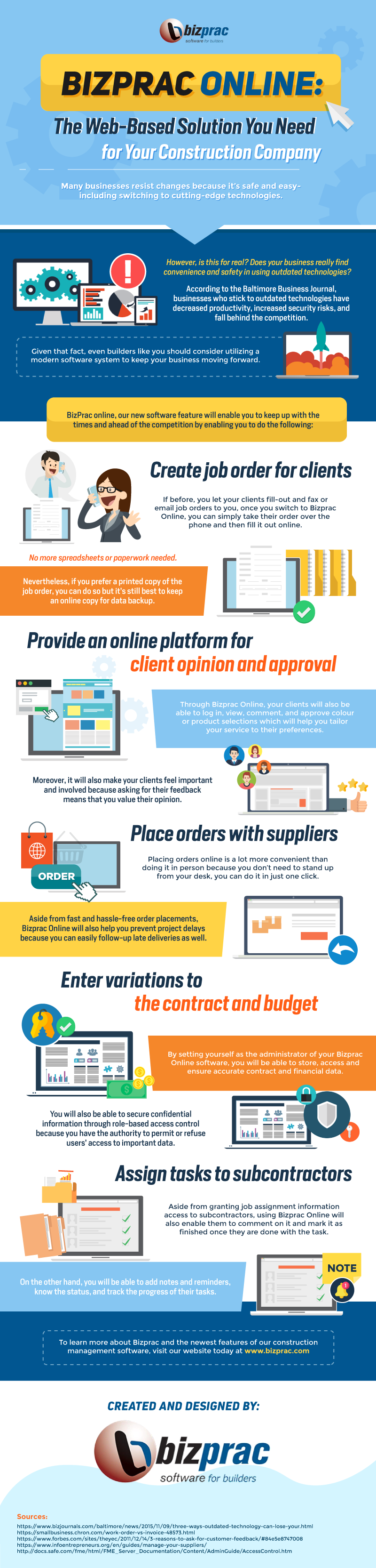 The Web-Based-Solution-You-Need-for-Your-Construction-Company-infographic-image