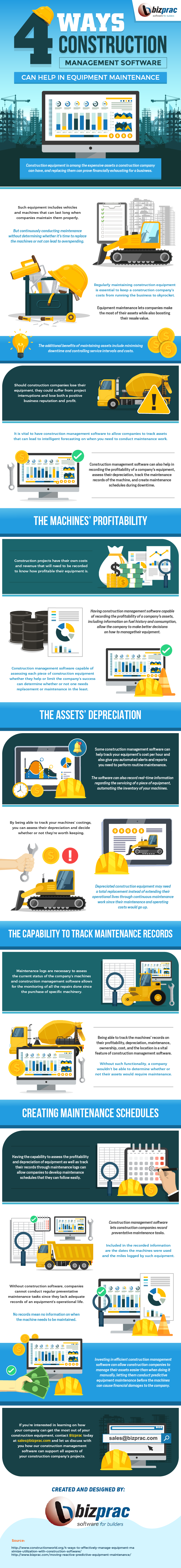 4-Ways-Construction-Management-Software-Can-Help-in-Equipment-Maintenance-Infographic-Image