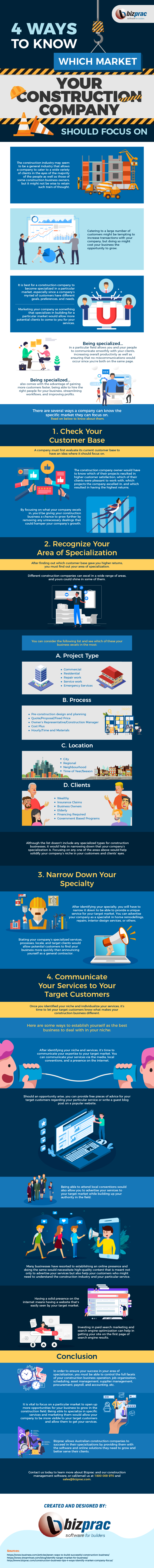 4-Ways-to-Know-which-Market-Your-Construction-Company-Should-Focus-On-InfographicImage