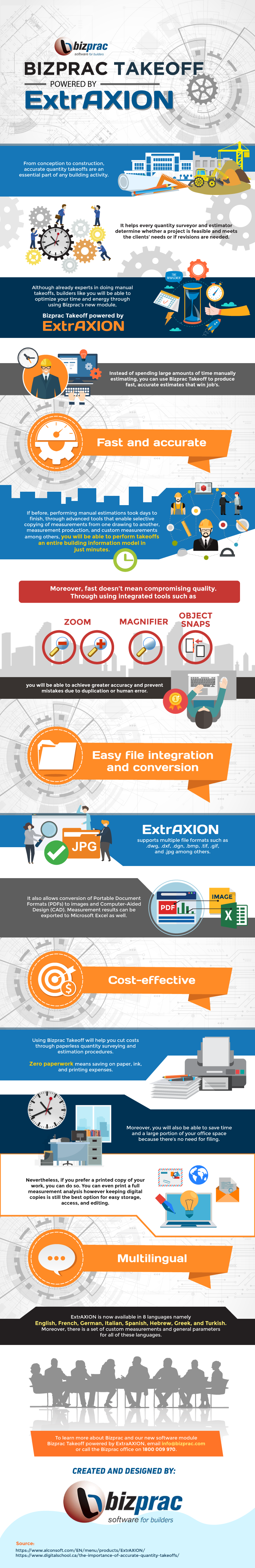 Bizprac-Takeoff-powered-by-ExtrAXION-(Infographic)-001