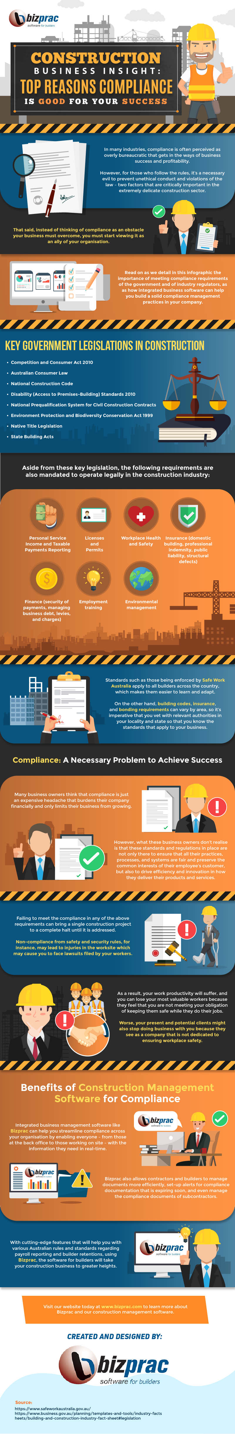 Construction-Business-Insight:-Top-Reasons-Compliance-is-Good-For-Your-Success-Infographic-Image-00