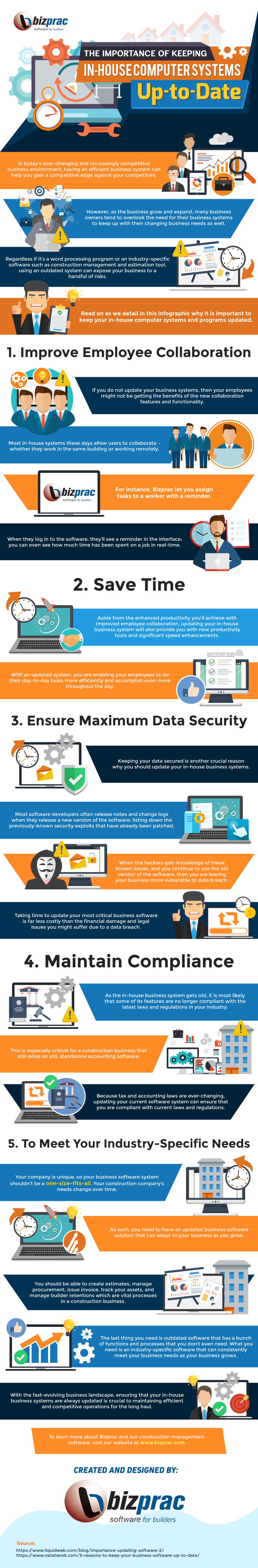 The Importance Of Keeping In-House Computer Systems Up-to-Date (Infographic)_KISyhi551