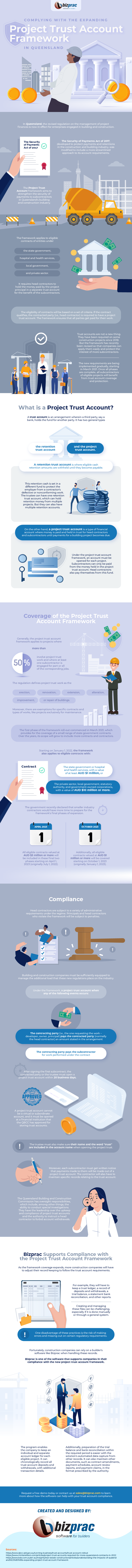 Complying-with-the-Expanding-Project-Trust-Account-Framework-in-Queensland-infographic-image-15FS